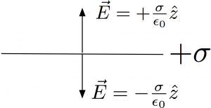 nonsenseconductor copy